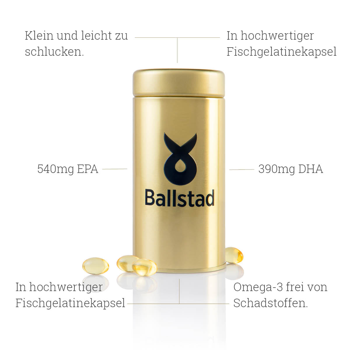 Frische Omega-3 Fischöl-Kapseln - 12 Monat
