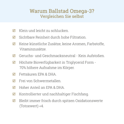 Ballstad Omega-3 Try it for free* for one month